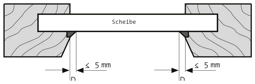 Maßnehmen für Montage von Klebeleiste mit Dichtung kleiner oder gleich 5mm