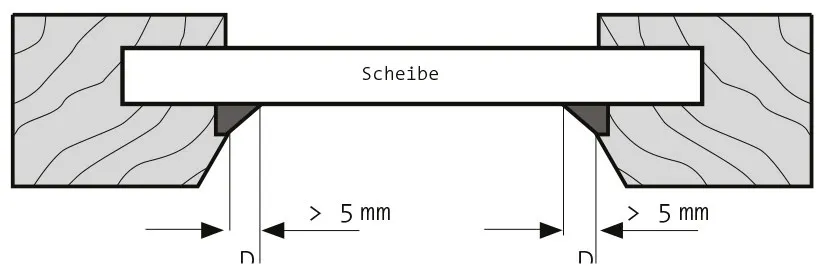 Maßnehmen für Montage von Klebeleiste mit Dichtung kleiner oder gleich 5mm