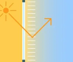 Teba® &ndash; JalouCity &ndash; Energie sparen mit Fensterdekoration &ndash; Optimale Ausnutzung des Tageslichtes