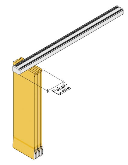Skizze zur Paketbreite eines Lamellenvorhangs