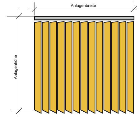Skizze eines Lamellenvorhangs mit Angaben zur Anlagenbreite und -höhe