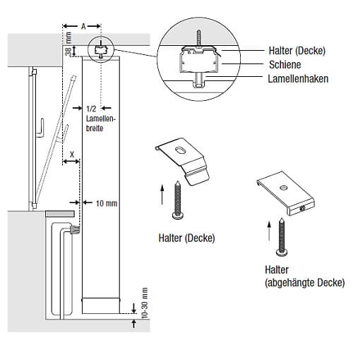 Aufrisszeichnung zur Lamellenvorhang Deckenmontage