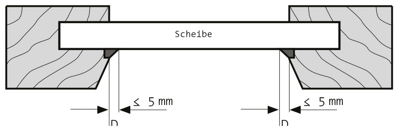 Maßnehmen für Montage von Klebeleiste mit Dichtung kleiner oder gleich 5mm