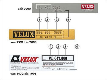 VELUX6 Typenbezeichnung