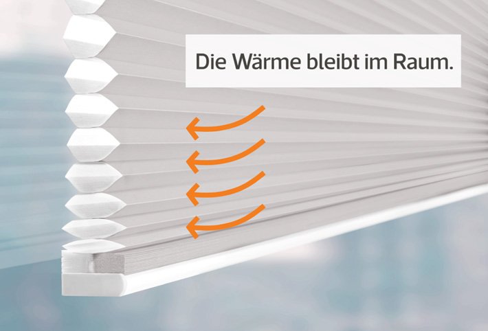 Wabenplissee Ansicht von der Seite