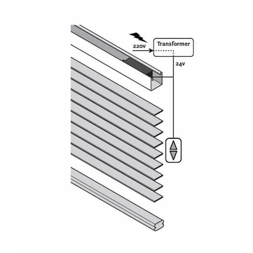 Elektrische Jalousie: Illustration Funktionsweise Schalterbedienung