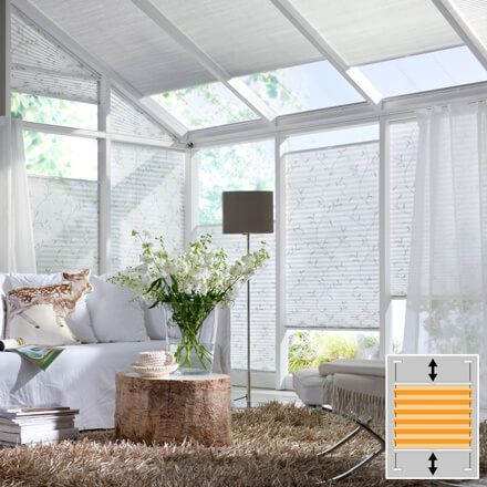 Luxaflex® Plissee mit VS2 Bedieung