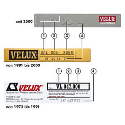 Velux Sonnenschutz Lichtschutz Fur Dachfenster Jaloucity